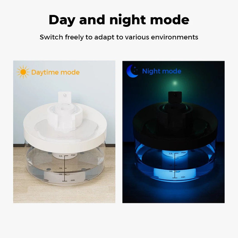 Automatic Sensor Pet Water Fountain 2.2L - House Of Pets Delight (HOPD)