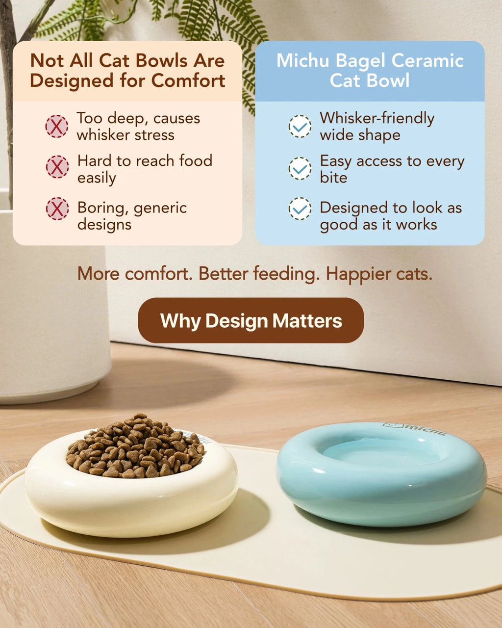 Bagel Ceramic Cat Bowl – Anti - Whisker Cat Food Bowl - Lune - House Of Pets Delight (HOPD)