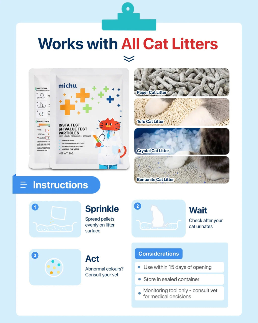 Cat Health Monitoring Pellets - Colour Changing Indicators For Home Urine Testing - House Of Pets Delight (HOPD)