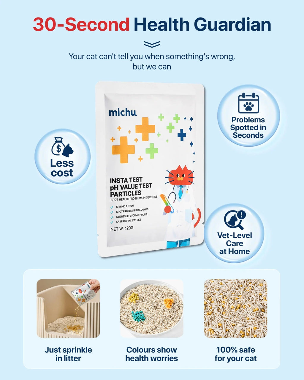 Cat Health Monitoring Pellets - Colour Changing Indicators For Home Urine Testing - House Of Pets Delight (HOPD)