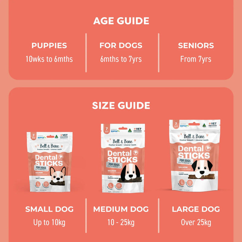 Dog Dental Sticks Salmon Mint & Charcoal - House Of Pets Delight (HOPD)