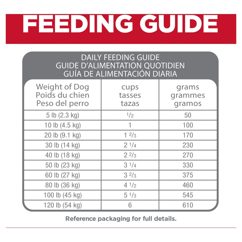 Hill's Science Diet Adult (1 - 6) Perfect Digestion Dry Dog Food - House Of Pets Delight (HOPD)