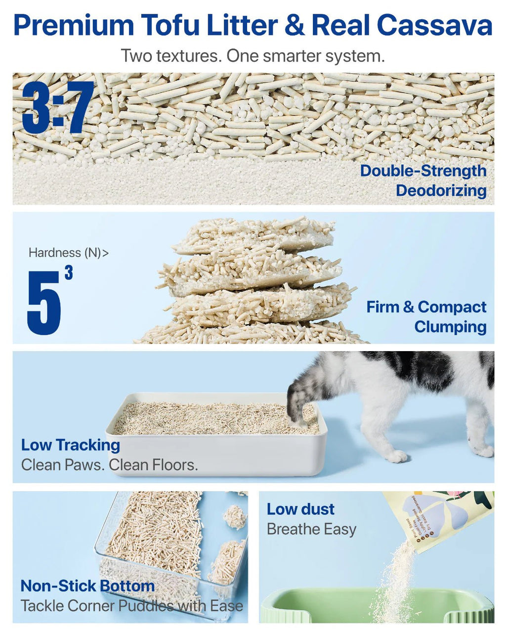 NatureMix Plant Cat Litter –Tofu & Cassava Blend Litter 2.5kg/6L - House Of Pets Delight (HOPD)