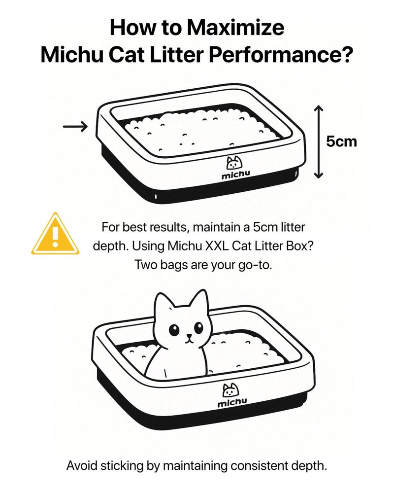 NatureMix Plant Cat Litter –Tofu & Cassava Blend Litter 2.5kg/6L - House Of Pets Delight (HOPD)