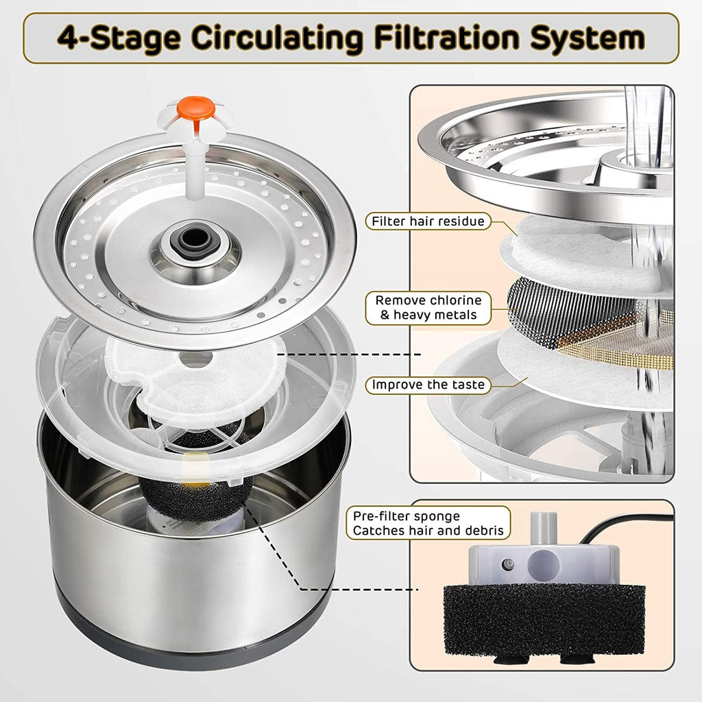 Stainless Steel Feeder Electric Pet Water Fountain - House Of Pets Delight (HOPD)